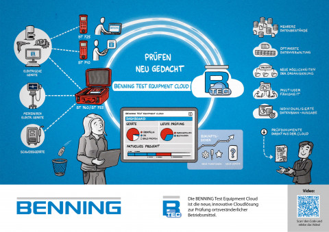 Benning ST 755+ BTEC Set Ger&auml;tetester (10238249)